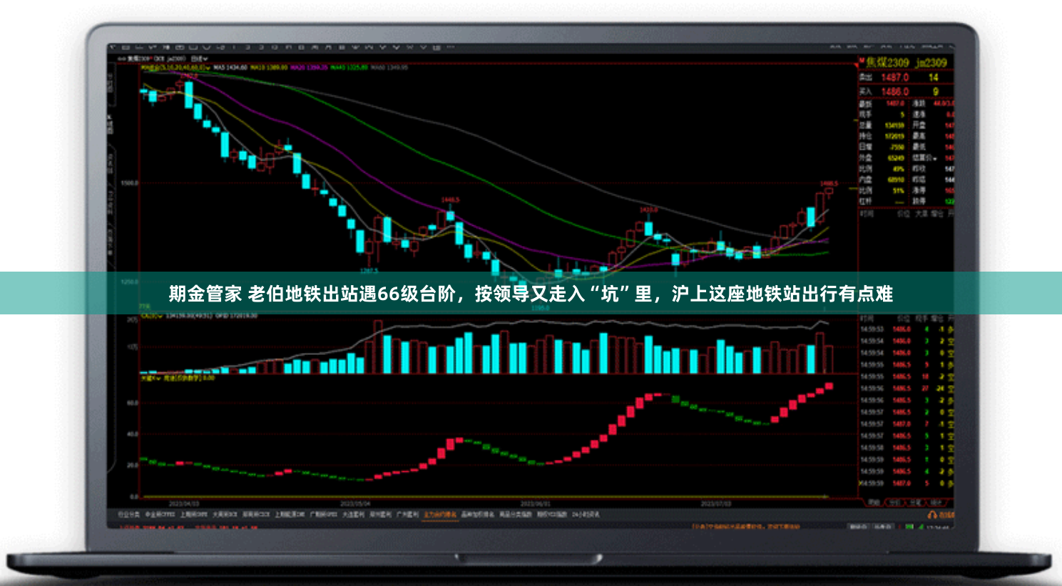 期金管家 老伯地铁出站遇66级台阶，按领导又走入“坑”里，沪上这座地铁站出行有点难