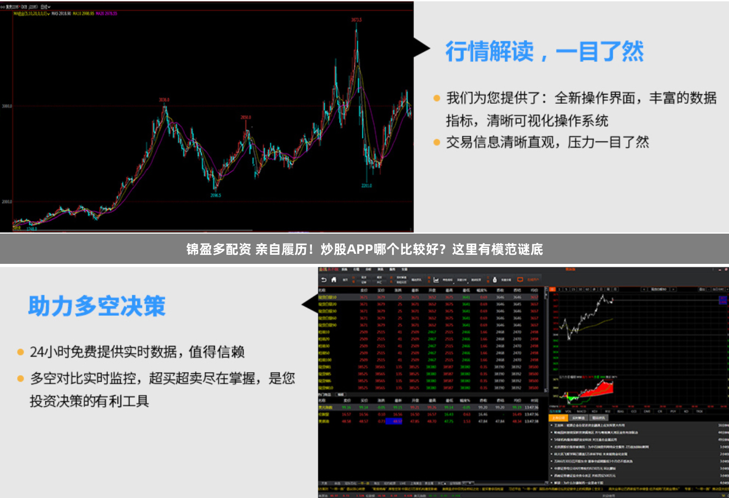 锦盈多配资 亲自履历！炒股APP哪个比较好？这里有模范谜底